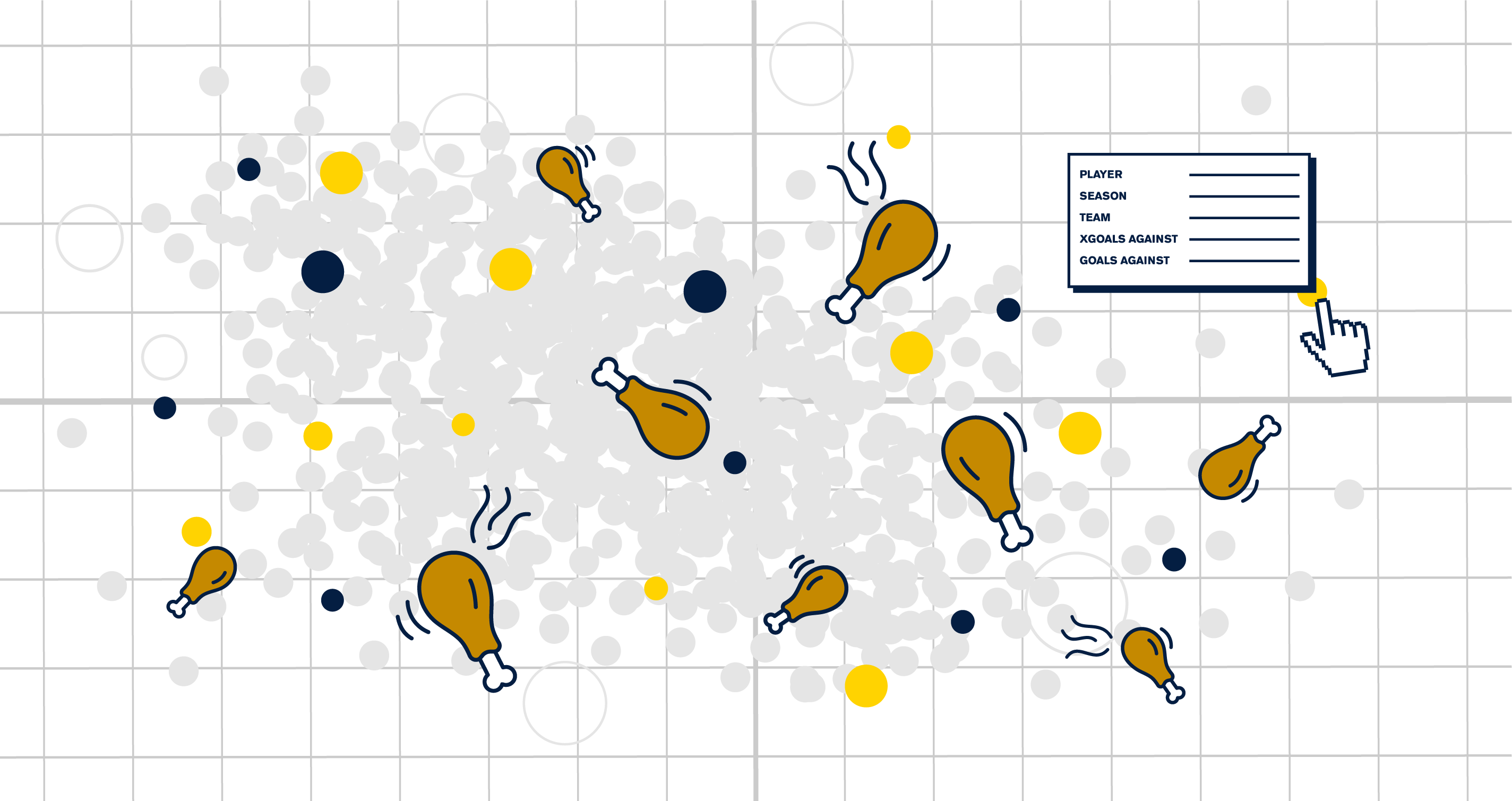 chicken and stats